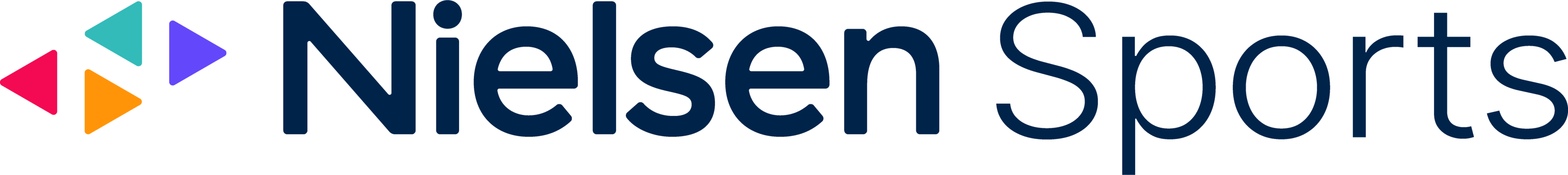 Nielsen Sports